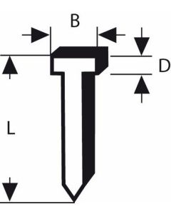 Ekseri tip 48 1.8/14mm (1000 kom.) BOSCH